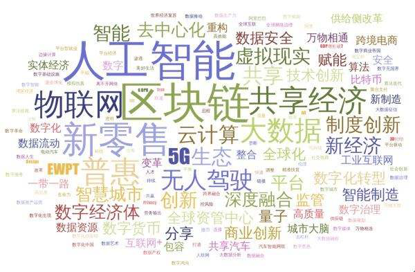 全球AI四强大PK：微软“软”,百度“硬”,亚马逊“猛”,谷歌“横”-一点财经